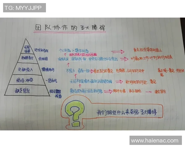 科学排球训练新方法探索：提升节奏感与团队协作的有效策略
