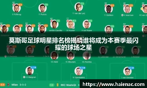 莫斯哥足球明星排名榜揭晓谁将成为本赛季最闪耀的球场之星